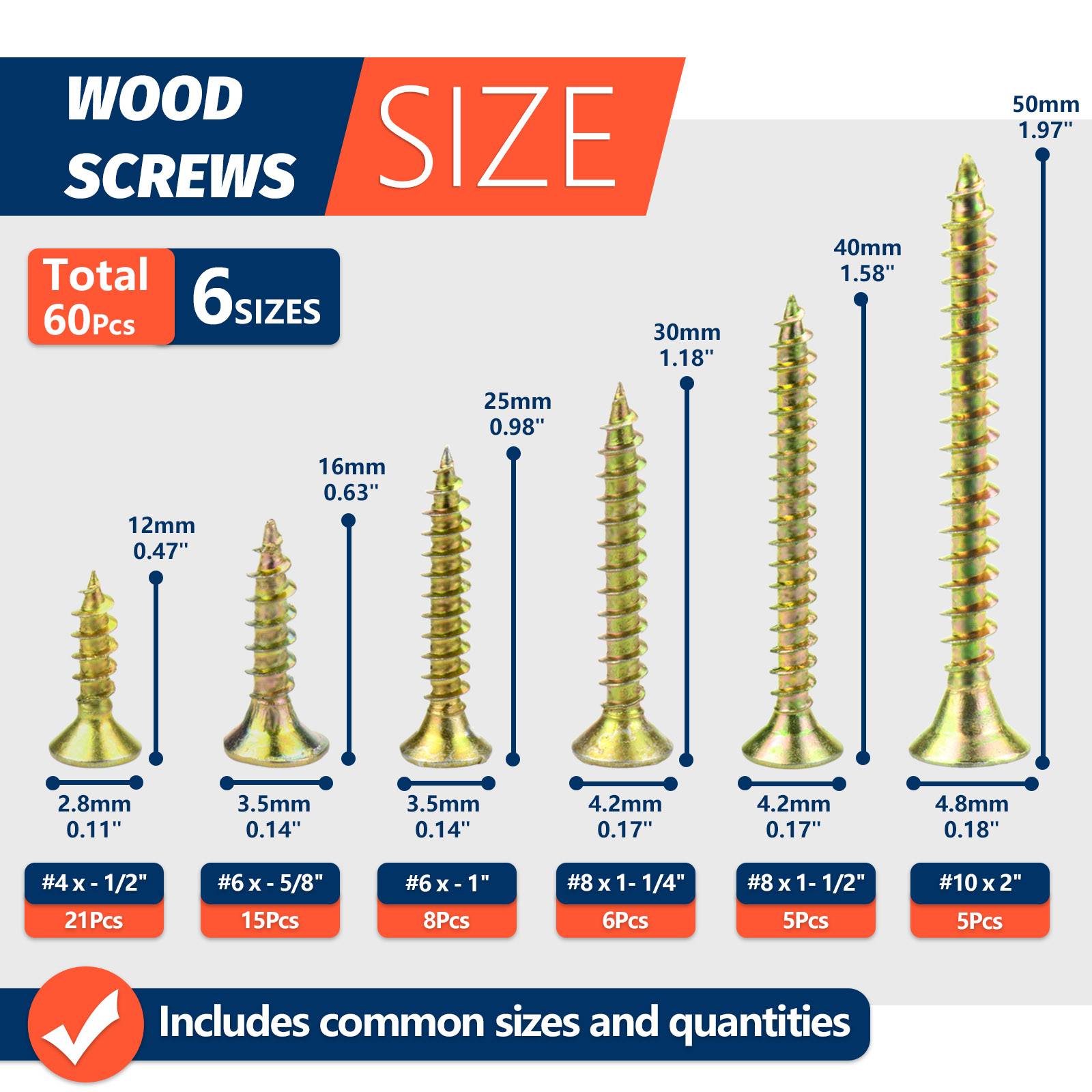 High Hardness Wood Screws Kit  – обзор и цена Furniture Hardware Fixing Screws